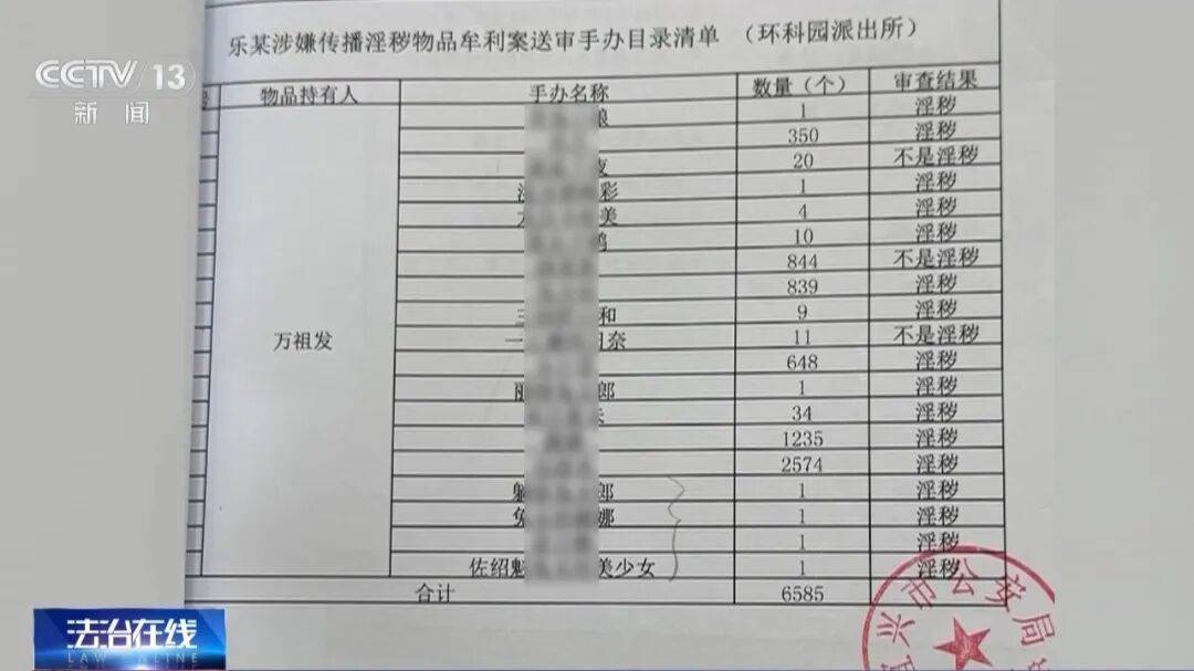 造型露骨、含性暗示、未成年人随便买……“擦边”手办销售乱象曝光 (pic3) 造型露骨、含性暗示、未成年人随便买……“擦边”手办销售乱象曝光 (pic3)
